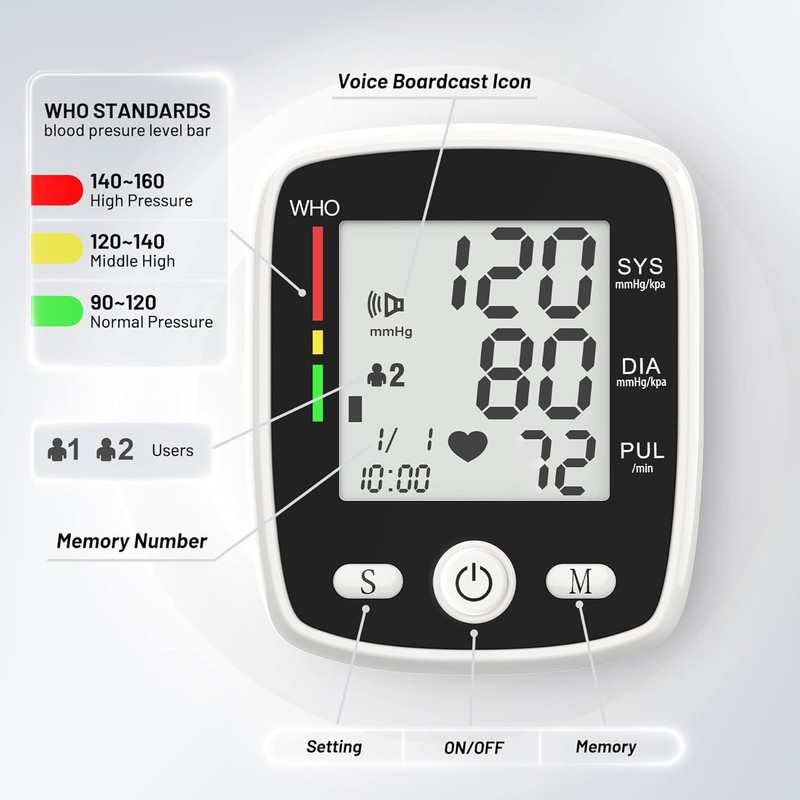 Blood Pressure Monitor Digital Wrist BP Machine Automatic BP Cuff