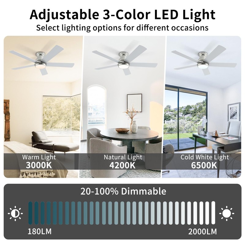 POCHFAN 52 Inch Brushed Nickel Ceiling Fans with Lights and