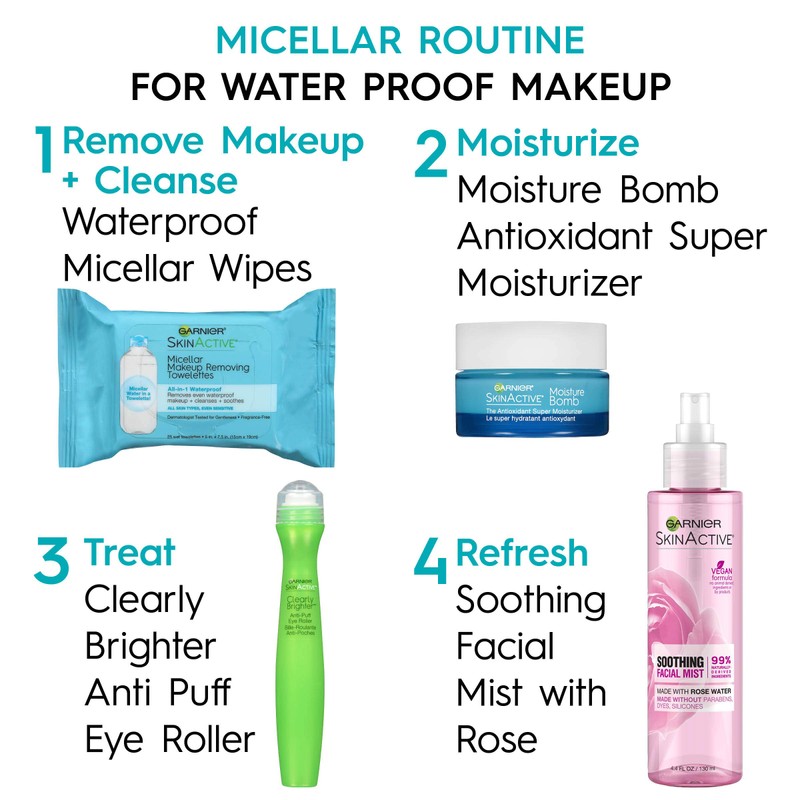 Garnier Micellar Facial Cleanser & Makeup Remover Wipes for Waterproof