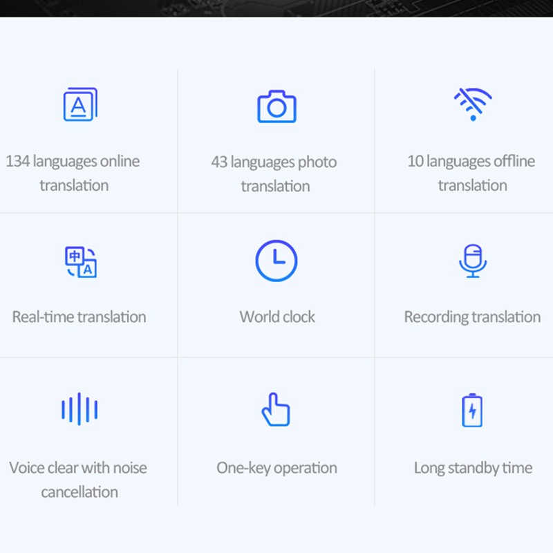 Language Translator Device 134 Languages 10 Offline Languages Photo Translation