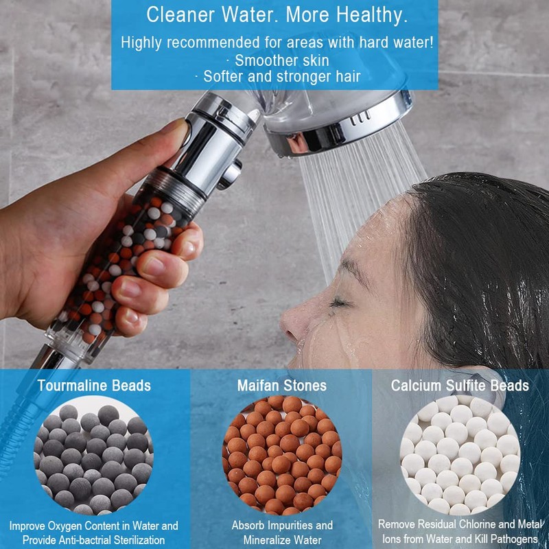 Vacto High Pressure Handheld Shower Head with Filter, Shower Head