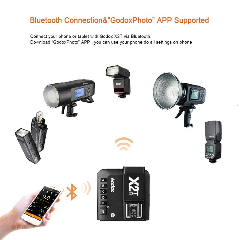 Godox X2T-C TTL Wireless Transmitter, 1/8000s HSS, Bluetooth Connection, 5