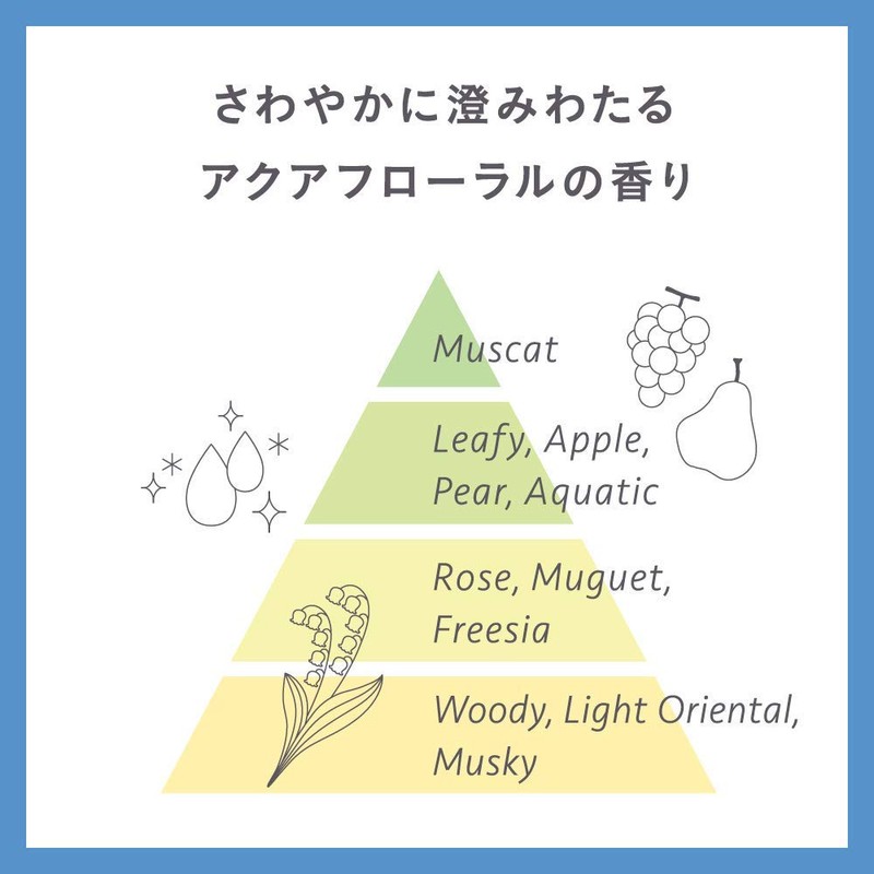 エッセンシャル スマートスタイル コンディショナー ポンプ 480ml