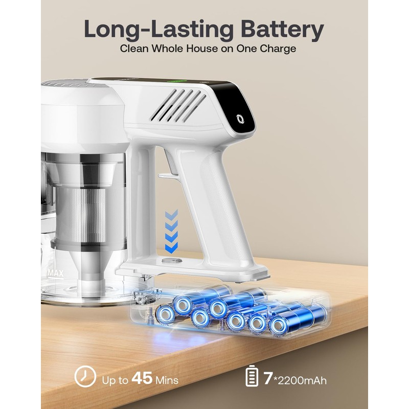 Trucozie Battery Pack Attachment for Cordless Vacuum Cleaner T351 White