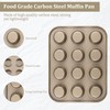 Audingull Mini Muffin Pan, Premium Small Cupcake Pans, Carbon Steel