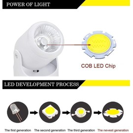 FSLIVING 5 Wattage LED Accent Uplight with Plug-in Foot Control On Off Switch, Portable Spot Light, White