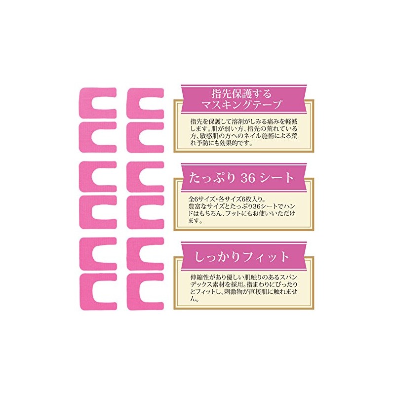 Nail Cuticle Mask (NMAS-1)