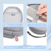 Ruilicase Storage Case Compatible with Sony REON POCKET PRO Wearable