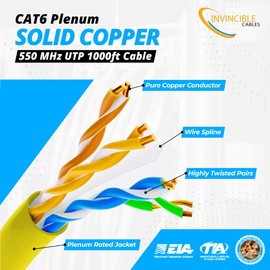 Invincible Cables Cat6 Plenum Cable 1000ft | 0.57mm 100% Pure Copper, 550 MHz, 23AWG, UTP |DSX-8000 Analyzer Tested Up to 100m |10GB, PoE, PoE+ & PoE++ | Industry’s Most Accredited Cable (Yellow)