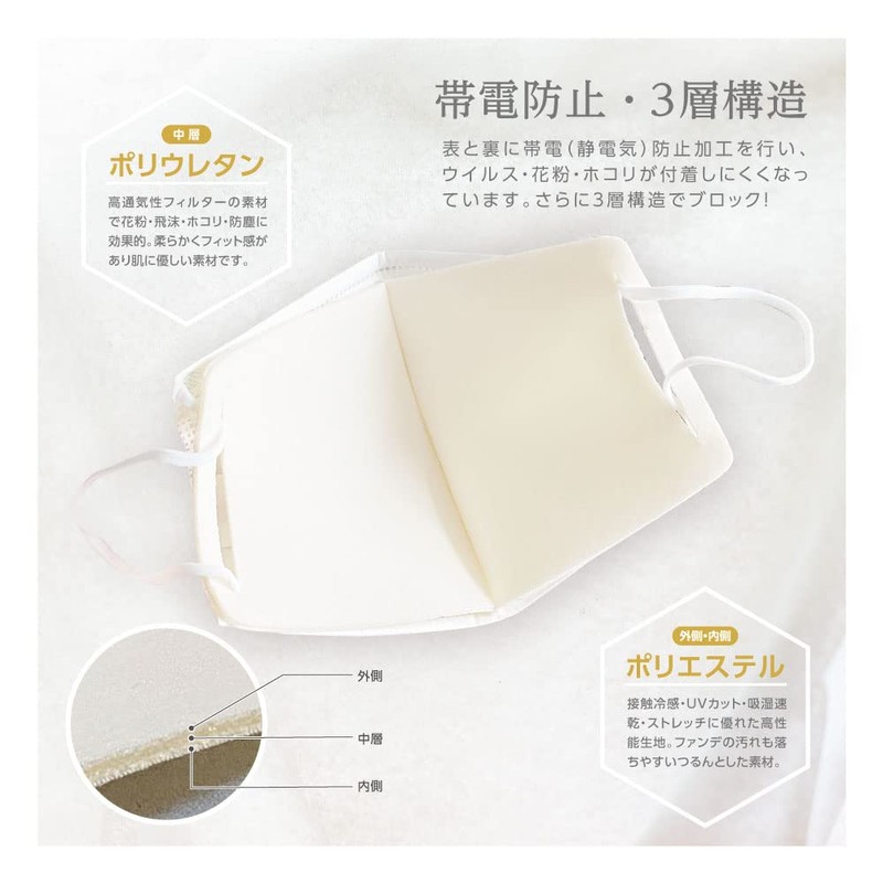 MA-22 IKplus Skin Care Mask, Made in Japan, Inner for