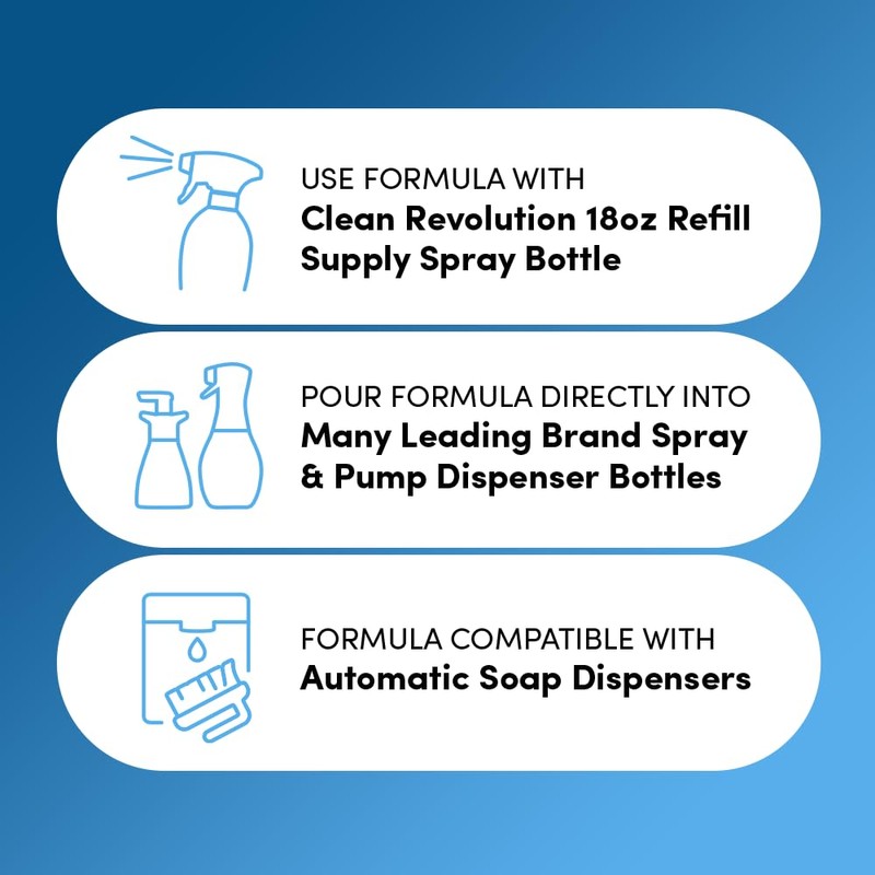 Clean Revolution Dish Spray, Powerful Formula Cuts Through Grease, Compatible