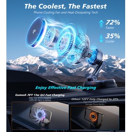 GuMosh Car Phone Holder Car Mount