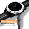 YUNKOZAND USB-C Female Charging Port Plug, Compatible with Fenix7 7X