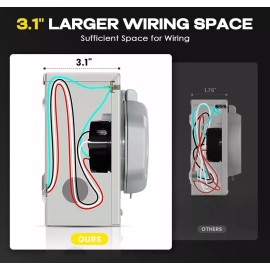 Intertek 50 Amp Generator Power Inlet Box 125/250vac Weatherproof SS2-50P