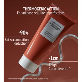 Comfort Zone Body Strategist Cream 200 ml Menthyl