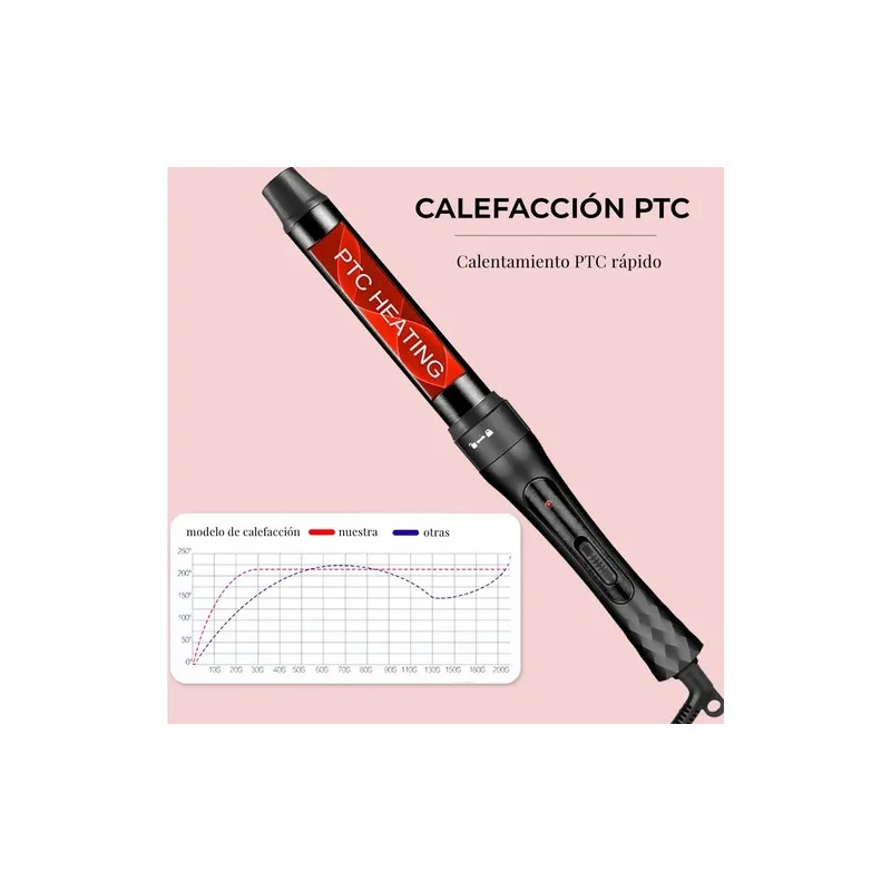 Rizadora Cabello 5 En 1 Intercambiable Cerámica Profesional