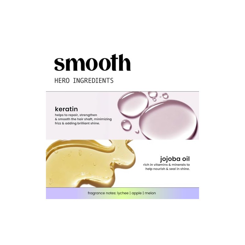 HASK, Smooth + Keratin & Jojoba Oil, Shampoo Alisante, Controla