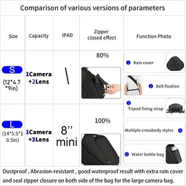 CADeN Waterproof Camera Bag Sling Cross Bag Compatible with SLR Camera 1 DSLR/SLR Sony Canon Nikon 2/3 Lens Tripod