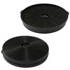 Beaufan 2 Pack CFK1-TM Charcoal Filter Replacement for Cosmo Range