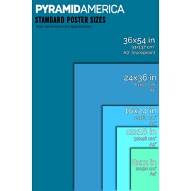 Pink Floyd Marquee '66 Poster 24 x 36in