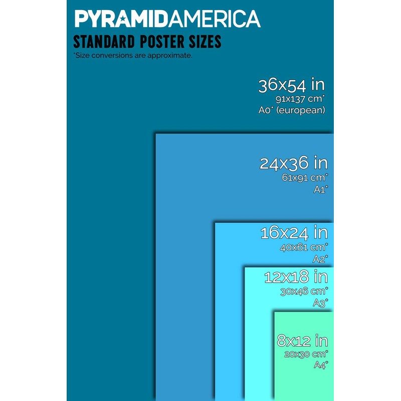 Pink Floyd Marquee '66 Poster 24 x 36in