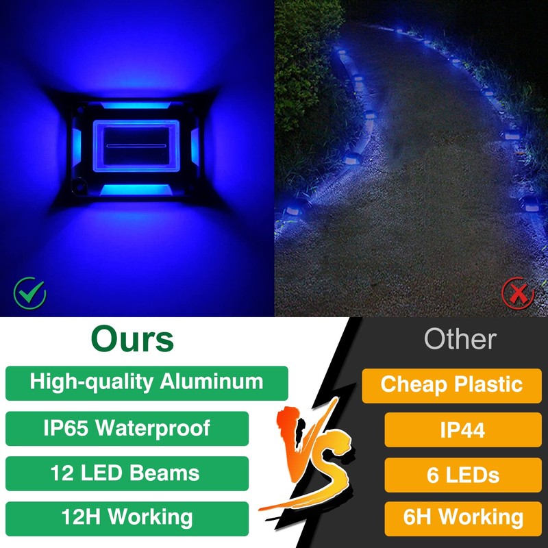 T-SUN Solar Driveway Deck Lights, Blue Driveway Lights Outdoor, 12