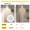 MikeWin MR16 LED Bulb 10Pack,5W 12V, GU5.3 Bi-Pin Base,50-Watt Equivalent,2700K