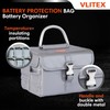 VLITEX Lithium Battery Storage Box L (Large) | Engineered in
