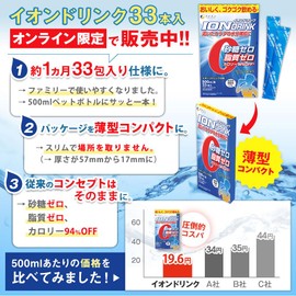 ファイン スポーツドリンク イオンドリンク 砂糖不使用 脂質ゼロ ビタミンC クエン酸 配合 国内製造 粉末 33包×20個セット