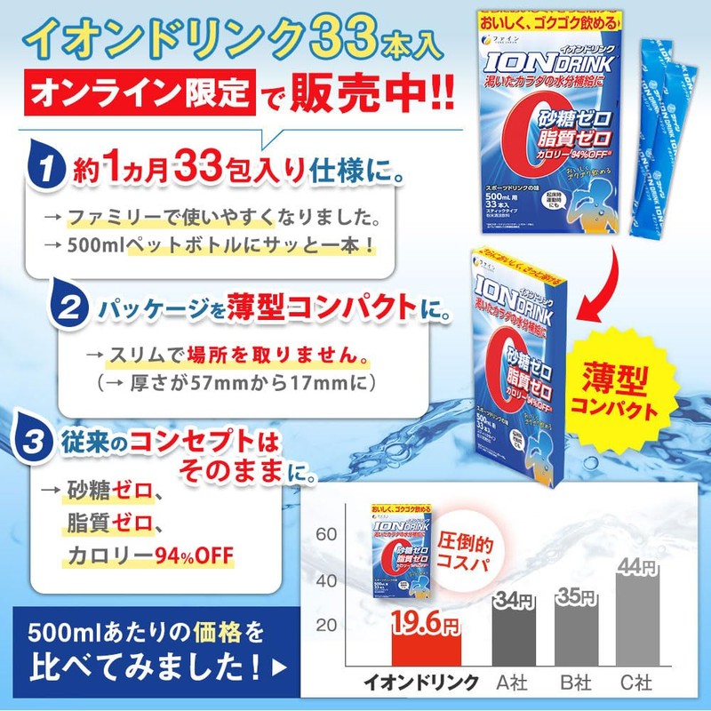 ファイン スポーツドリンク イオンドリンク 砂糖不使用 脂質ゼロ ビタミンC クエン酸 配合 国内製造 粉末