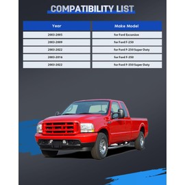 ECCPP 4PCS 8x170 to 8x6.5 Wheel Adapters 1.5"INCH 8 Lug 14x1.5 130mm for ford Excursion 2003-2005| for ford F-250 2003-2009| for ford F-250 Super Duty 2003-2022(Only Works 8x6.5 Wheels)