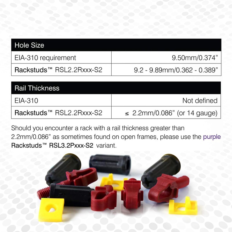 Rackstuds R100 Rack Mount Solution II - Hardware Nuts &