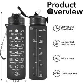 KIKE 32oz Motivational Water Bottle with Drinking Times Marker and Straw, with Carry Strap, Leak Proof, BPA & Toxic Free, Perfect For The Gym, Fitness, Office, Workout Water Bottle