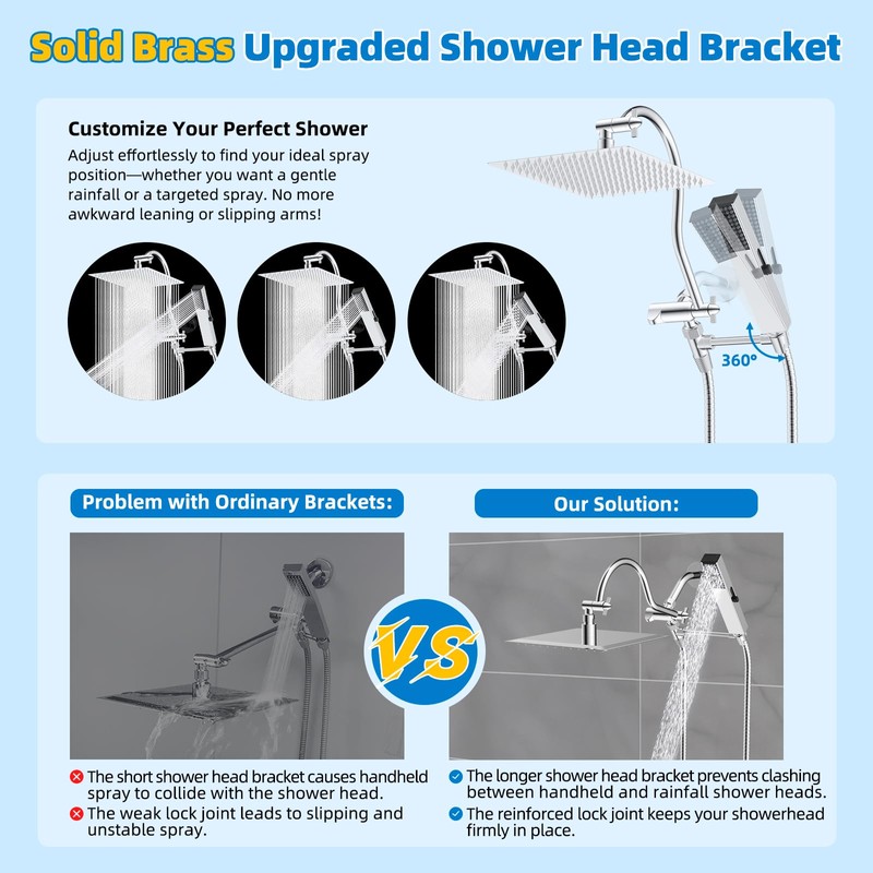 Hibbent All Metal cUPC Certified Shower Head, 12'' High Pressure