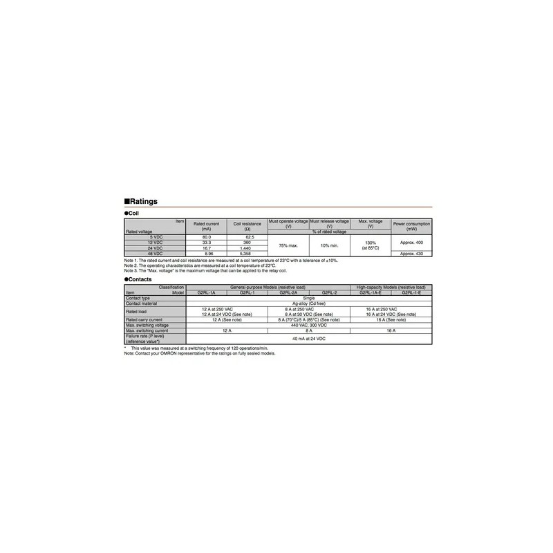 Relay Para Tarjeta Electrónica De Refrigerador Relevador 16a