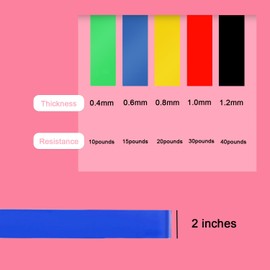 Resistance Bands (Set of 5), Resistance Bands Set Men, Exercise Band, Fitness Resistance Bands, Resistance Band for Women, 5 Different Resistance Levels Resistance Band for Foot Legs Glutes Arms Yoga