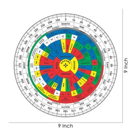 Treemaison Coronating Homes Vastu Shakti Chakra (9 INCH) Featuring 45 Devtas, 16 Attributes, Health Chart, for vaastu Shashtra Remedy (Acrylic) Multicolor