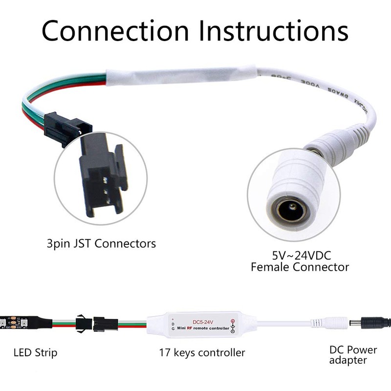ALITOVE WS2812B WS2811 Addressable LED Controller RF Remote Wireless Mini