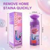 Yugou Foaming Drain Cleaner, Sink Drain Cleaner and Deodorizer for