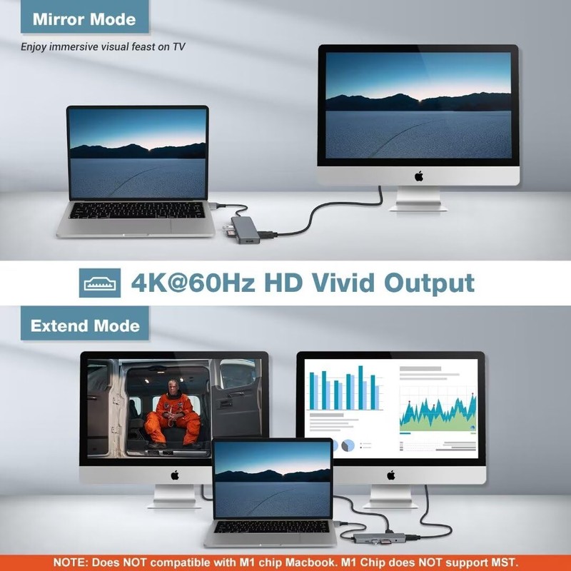 Tymyp 9 in 2 MacBook Pro Docking Station, MacBook Air