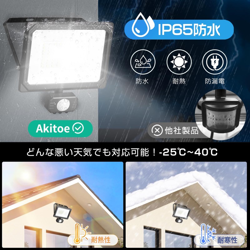 Akitoe LED Sensor Light, Indoor/Outdoor Use, Motion Sensor, LED Floodlight,
