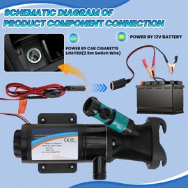 Macerator Pump 18555-000A Compatible with Flojet 18555-000A - 3/4" Garden Hose Connection, 9GPM Output Release 40 Gal Tank within 5 Mins, 12V DC Waste Pump with 2.5m Remote Switch & 2m Extension Line