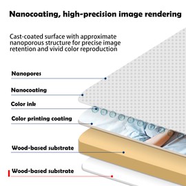 High gloss, 4R, 230G, 100 sheets, fine velvet RC photo paper 6 inches -260g/㎡ compatible with inkjet printers