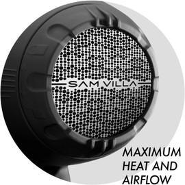 Sam Villa Signature Series Ionic Professional Hair Dryer Replacement Cover With Mesh