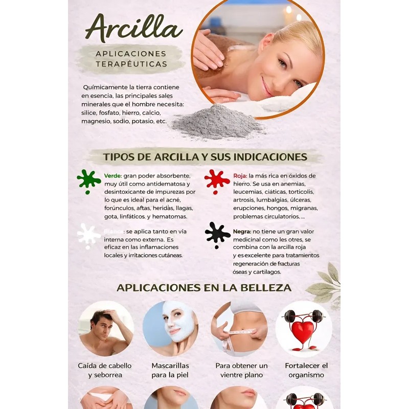 Mascarilla Facial Arcilla Negra Limpieza Pack 2 Profunda