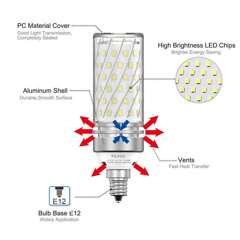 PAVOO E12 LED Light Bulbs, 16W LED Candelabra Bulbs 120