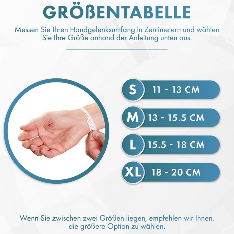 Actesso Wrist Splint with Thumb Splint - Ideal Thumb Brace