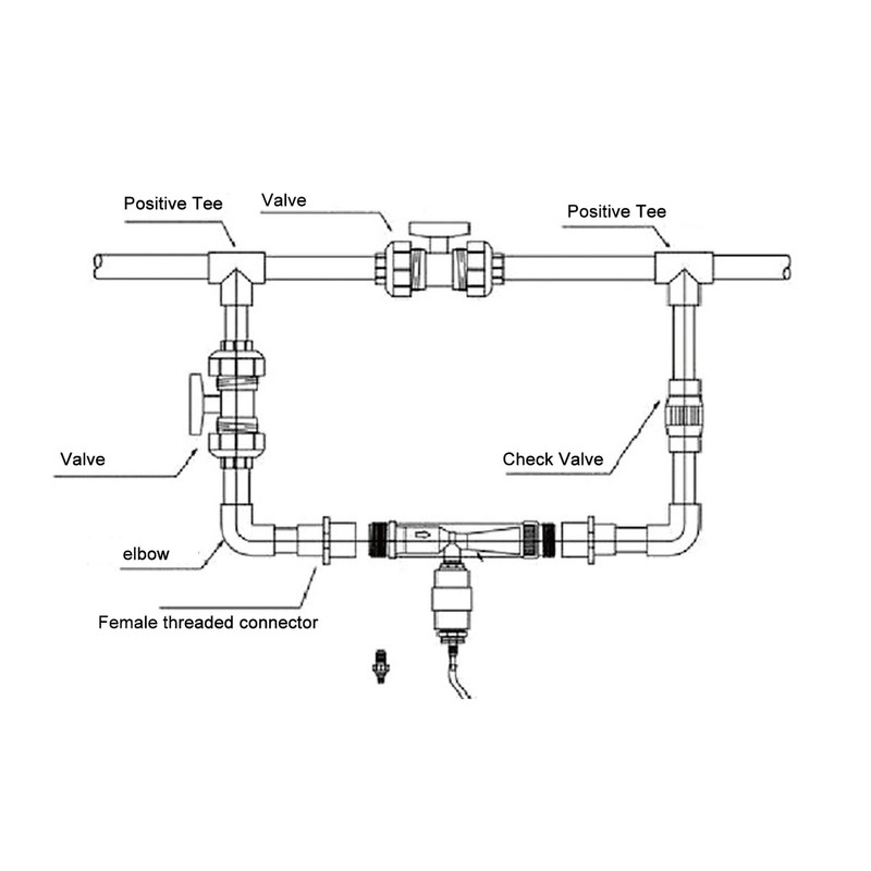 Fertilizer Injector Plastic Efficient with Water Tube Drip Irrigation Fertilizer