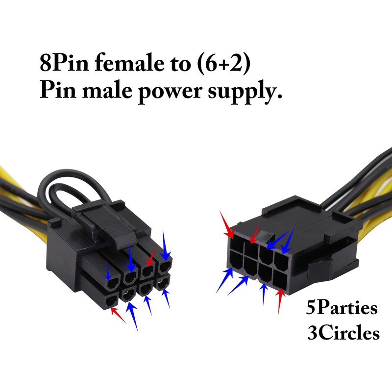 zdyCGTime GPU 8pin to Dual 8Pin (6+2) Pin Power Supply