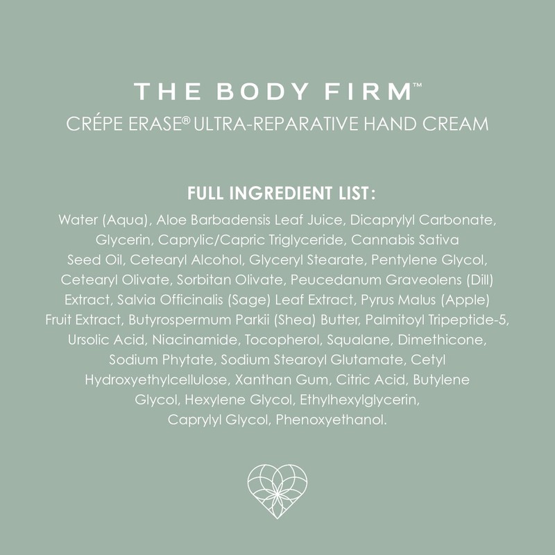 BODY FIRM Crepe Erase Ultra-Reparative Hand Cream, Anti-Aging Hand Treatment,